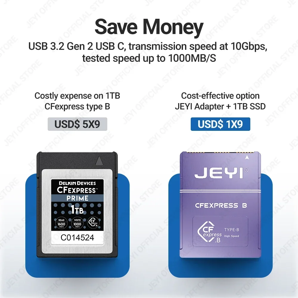 Memory Card Ssd - Kartu Memori CFexpress untuk CANON NIKON