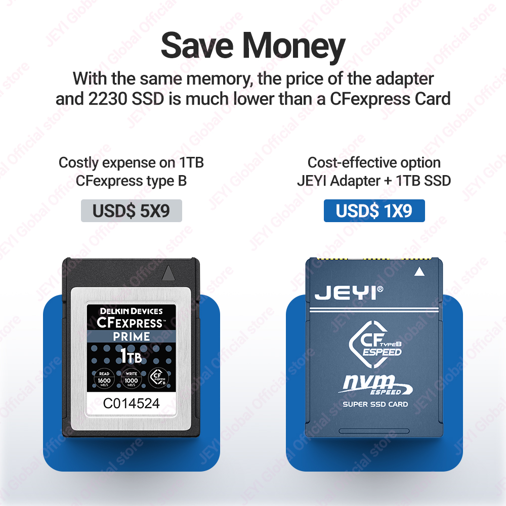JEYI CF-Express Tipe-B Ke M.2  - Memory Card Ssd ulasan dan harga